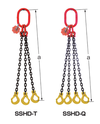 EAGLE CLAMP SSHD型鏈條索具尺寸圖