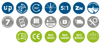 CODIPRO GIGA.DSS型旋轉(zhuǎn)吊環(huán)