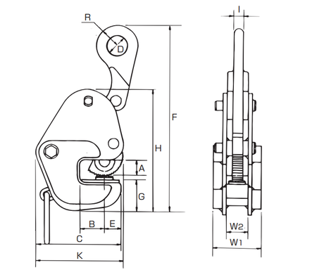 EAGLE CLAMP GD型橫吊鋼板鉗尺寸圖