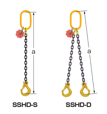 EAGLE CLAMP SSHD型鏈條索具尺寸圖