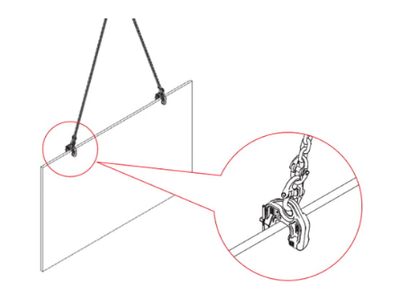 EAGLE CLAMP SBC型螺旋式鋼板鉗吊裝示意圖