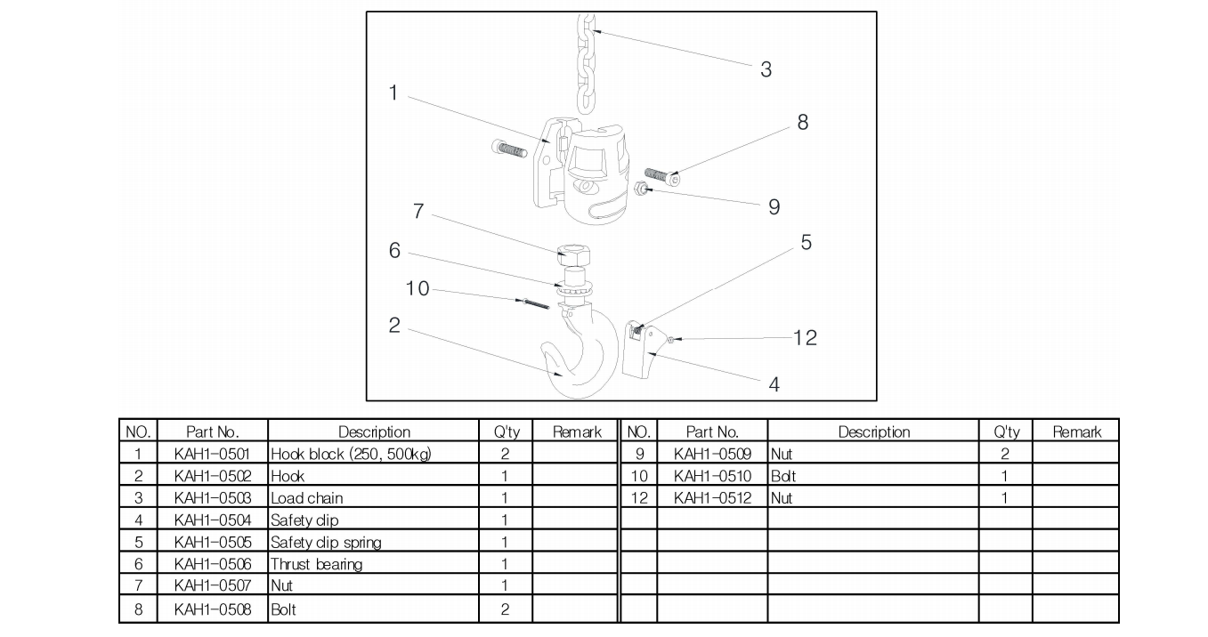 KHC氣動(dòng)葫蘆吊鉤分解圖