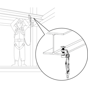 EAGLE CLAMP SC型螺旋式鋼板鉗吊裝示意圖