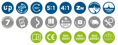 CODIPRO SEB型旋轉(zhuǎn)吊環(huán)