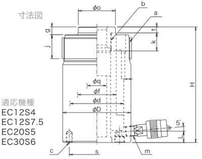 OSAKA JACK EC-S型中空分離式液壓千斤頂尺寸圖