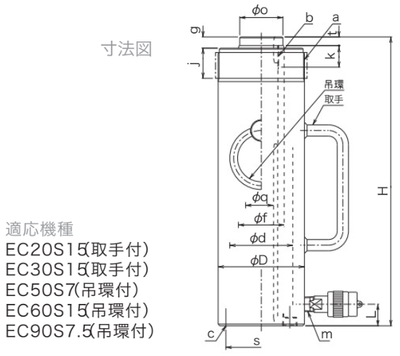 OSAKA JACK EC-S型中空分離式液壓千斤頂尺寸圖