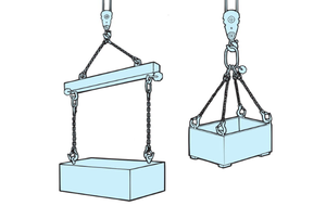 EAGLE CLAMP SSHDV型鏈條索具吊裝示意圖