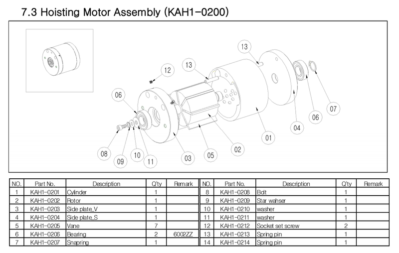 KHC氣動葫蘆馬達總成拆解臺