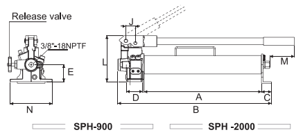 SUNRUN SPH-900、SPH-2000型手動液壓泵尺寸圖