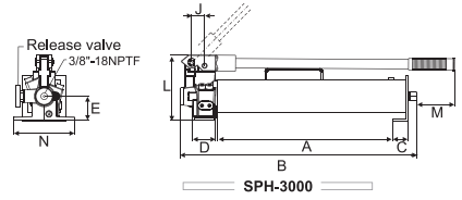 SUNRUN SPH-3000型手動液壓泵尺寸圖