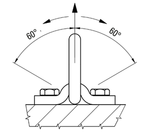 JDT TPB-S型螺栓連接式旋轉(zhuǎn)吊環(huán)示意圖