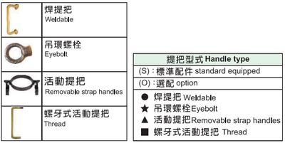 SUNRUN RSCS型單作用分離式液壓千斤頂類型示意圖