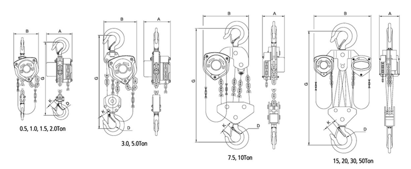 KUK DONG KC-70A型手拉葫蘆尺寸圖