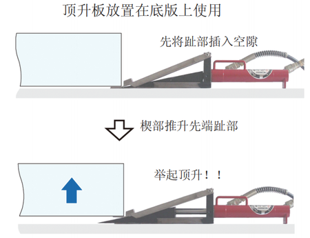 EAGLE JACK KP型楔形千斤頂向上頂升示意圖