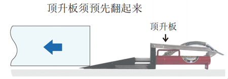 EAGLE JACK KP型楔形千斤頂橫向推移示意圖