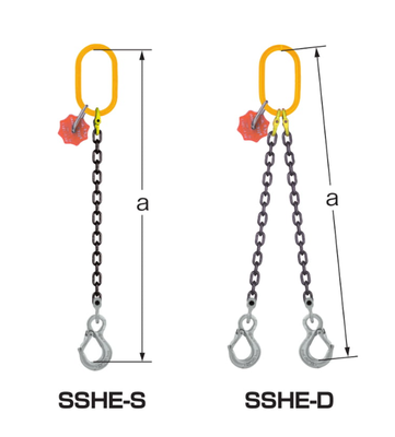 EAGLE CLAMP SSHE型鏈條索具尺寸圖