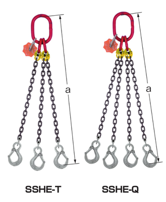 EAGLE CLAMP SSHE型鏈條索具尺寸圖