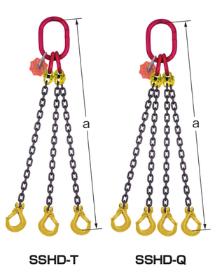 EAGLE CLAMP SSHD型鏈條索具尺寸圖