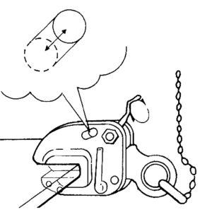 EAGLE CLAMP NE型豎吊無傷鋼板鉗示意圖