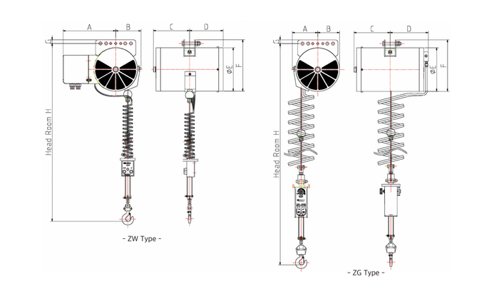 KHC KAB-Z型氣動平衡吊尺寸圖