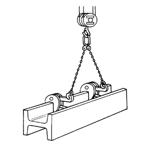 EAGLE CLAMP AC型豎吊鋼板鉗吊裝示意圖