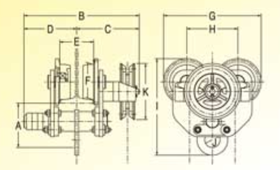 SPEED HGT型手拉葫蘆單軌行車尺寸圖