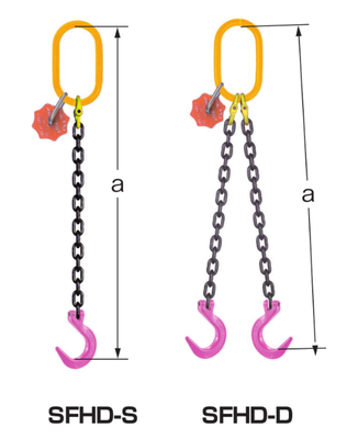 EAGLE CLAMP SFHD型鏈條索具尺寸圖