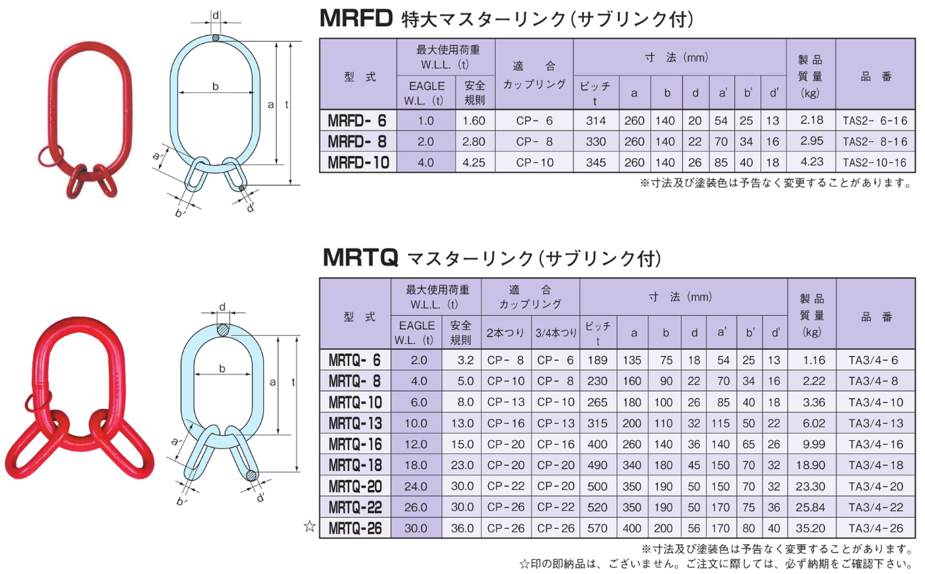 EAGLE CLAMP MR型链条索具配件参数表
