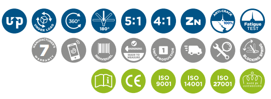 CODIPRO DSS型旋轉(zhuǎn)吊環(huán)