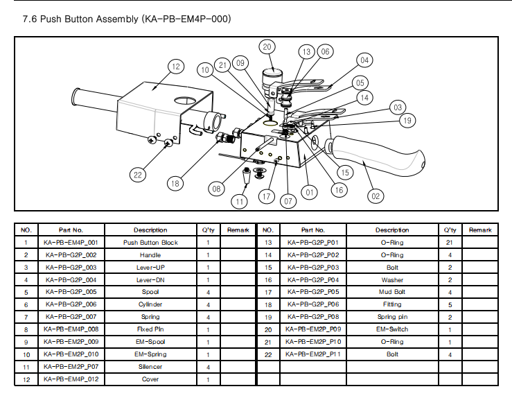 KHC氣動(dòng)葫蘆運(yùn)行式控制手柄