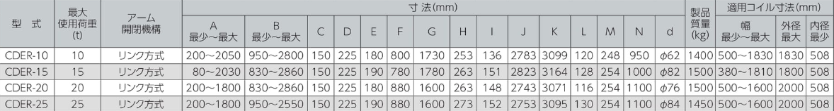 7be14eee11bd253353484ccaa23c5376.png