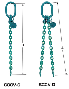 EAGLE CLAMP SCCV型鏈條索具尺寸圖