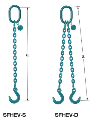 EAGLE CLAMP SFHEV型鏈條索具尺寸圖
