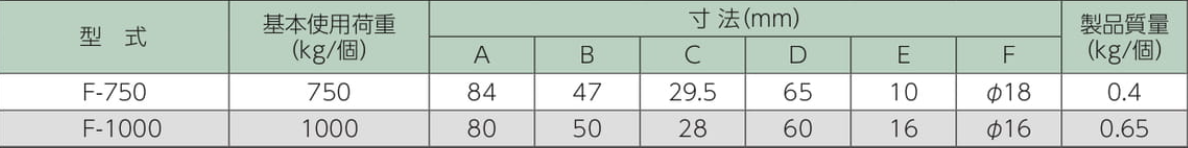 31aa5330-82c8-4a31-85bb-c7bcf4524db3.png