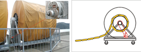 Maxpull GM-GS型手動絞車應(yīng)用案例