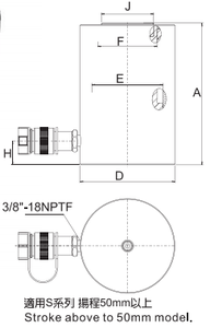 SUNRUN S型分離式液壓千斤頂尺寸圖