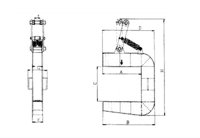 NETSUREN CLS-B型鋼卷吊具尺寸圖