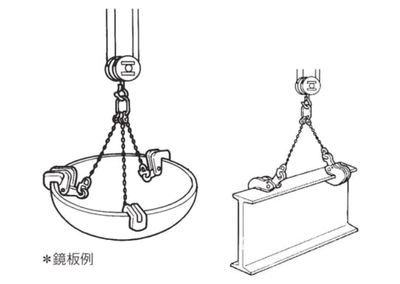 EAGLE CLAMP VAS型橫吊鋼板鉗吊裝示意圖