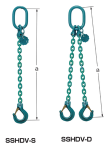 EAGLE CLAMP SSHDV型鏈條索具尺寸圖