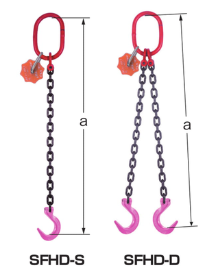 EAGLE CLAMP SFHD型鏈條索具尺寸圖