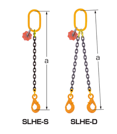 EAGLE CLAMP SLHE型鏈條索具尺寸圖
