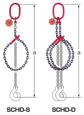 EAGLE CLAMP SCHD型鏈條索具尺寸圖