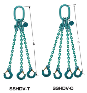 EAGLE CLAMP SSHDV型鏈條索具尺寸圖