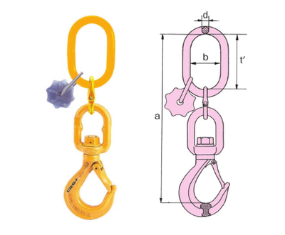 EAGLE CLAMP DSHB型鏈條索具尺寸圖