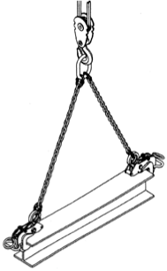 EAGLE CLAMP AMN型橫吊鋼板鉗吊裝示意圖