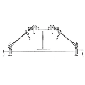EAGLE CLAMP SAR型螺旋式無(wú)傷鋼板鉗吊裝示意圖