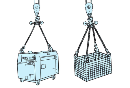 EAGLE CLAMP SSHEV型鏈條索具吊裝示意圖
