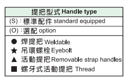 SUNRUN RSACL型單作用分離式液壓千斤頂類型示意圖
