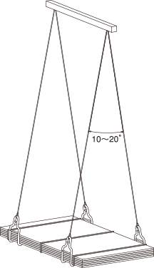 NETSUREN HB-NW型鋼板吊鉤吊裝示意圖