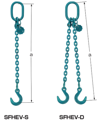 EAGLE CLAMP SFHEV型鏈條索具尺寸圖